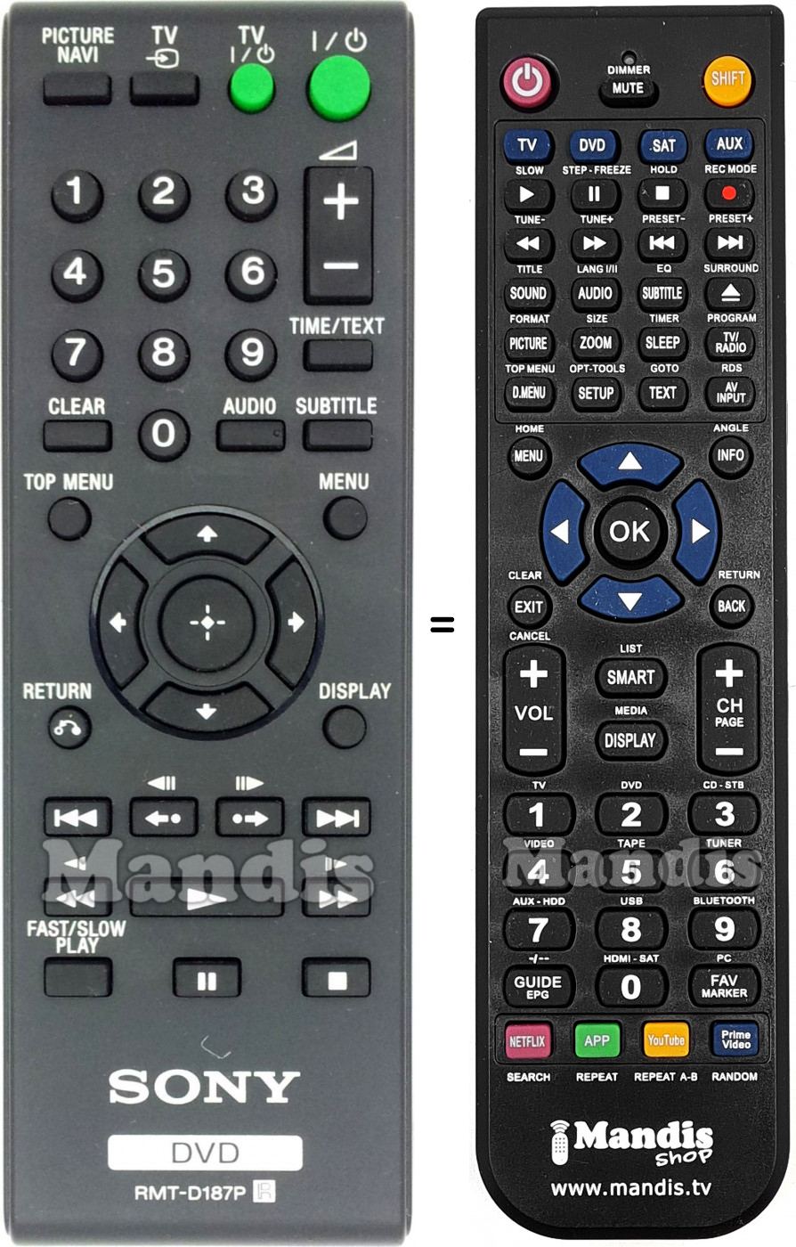 Telecomando equivalente Sony RMT-D187P
