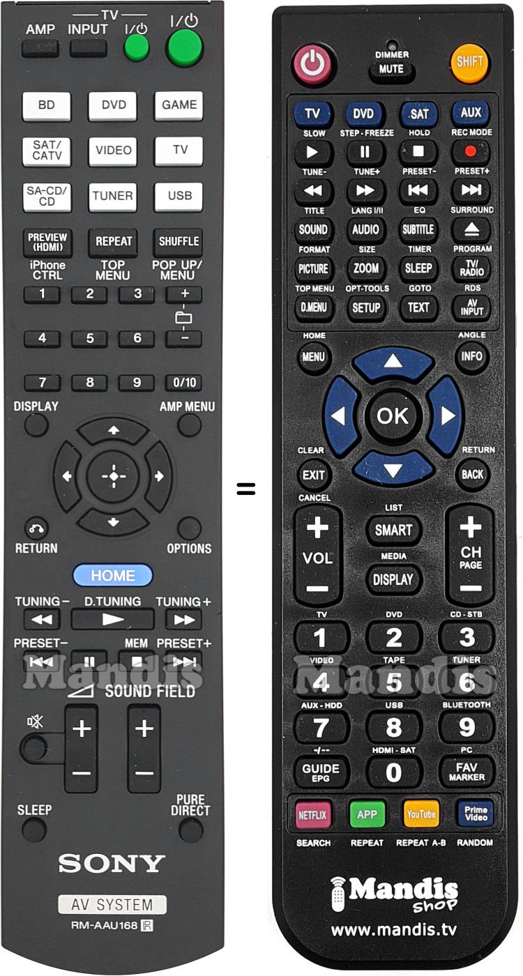 Telecomando equivalente Sony RM-AAU168
