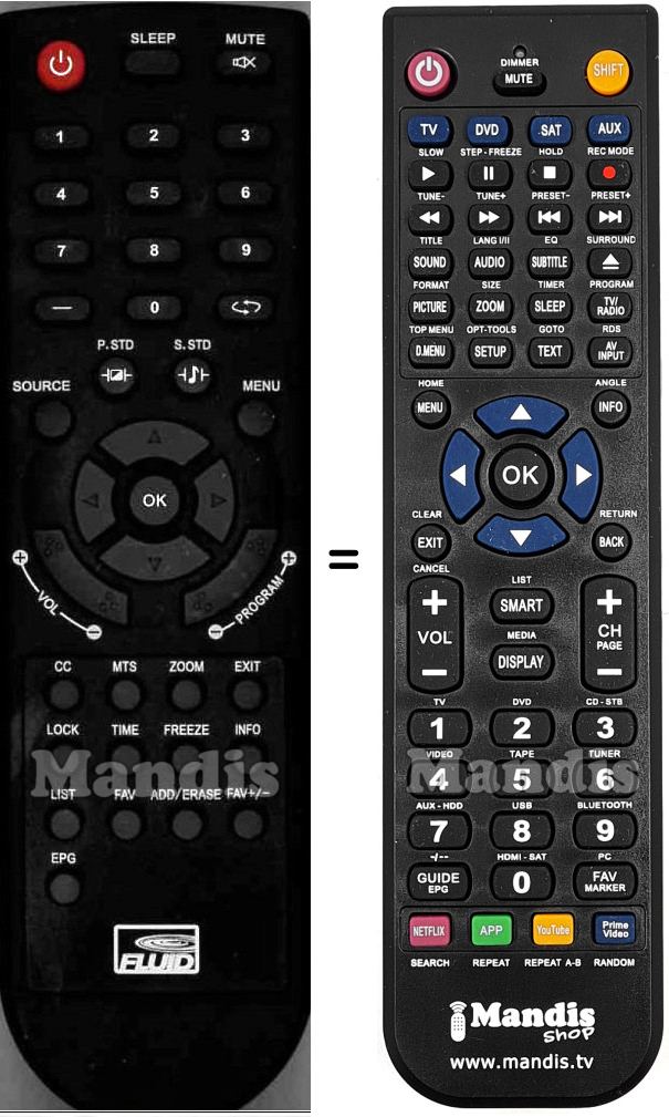 Telecomando equivalente 1602103