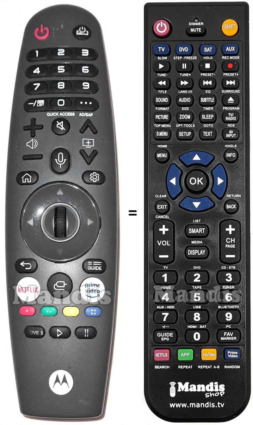 Telecomando equivalente RM20GA