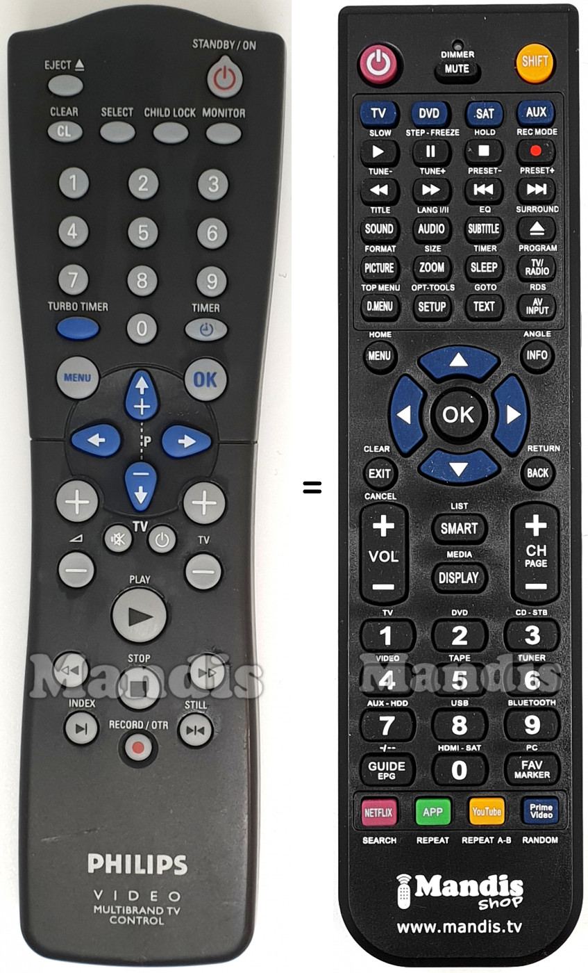 Telecomando equivalente Philips RT25113101