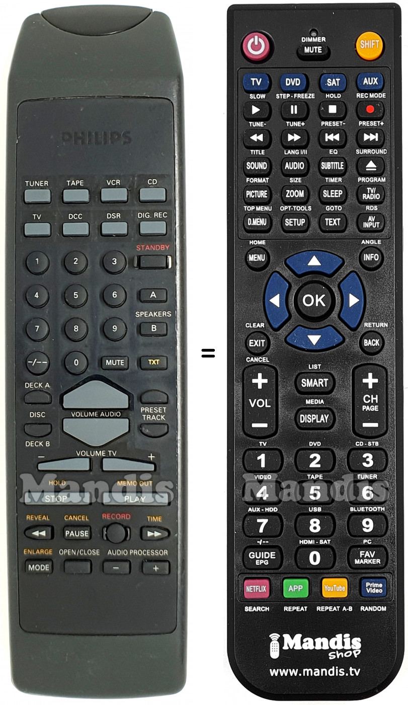 Telecomando equivalente Philips RH 6641/01