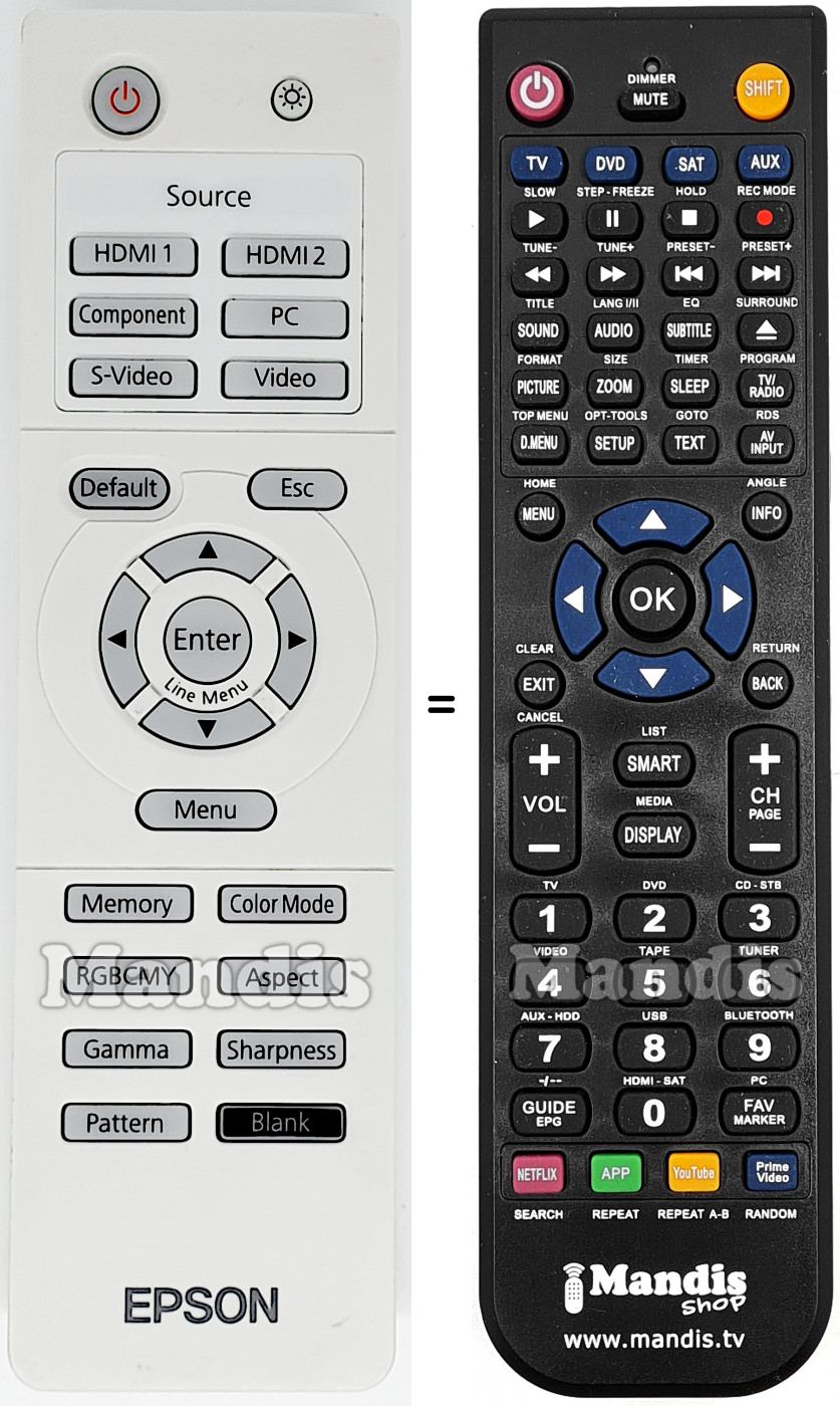 Telecomando equivalente 150015000