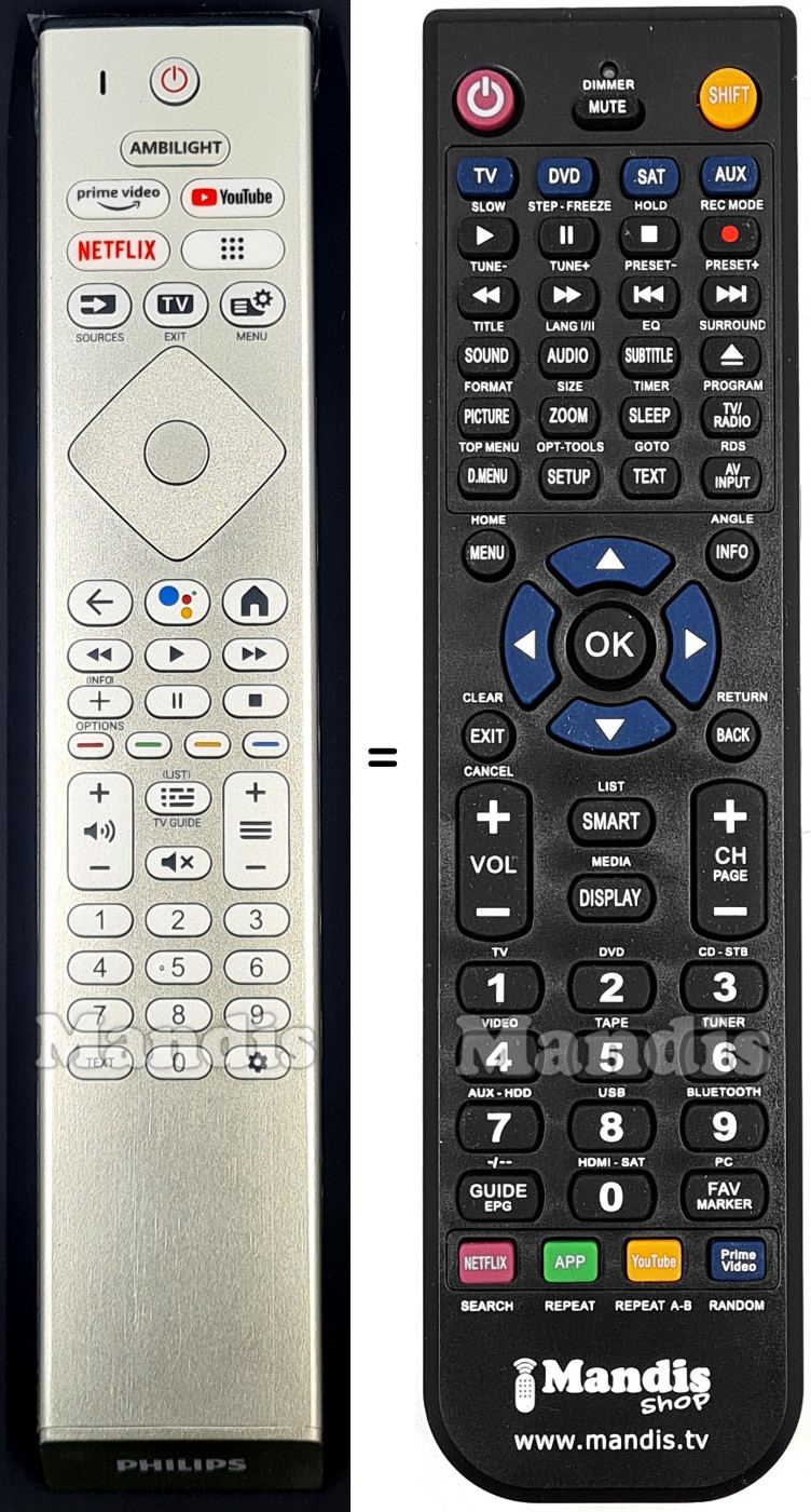Telecomando equivalente Philips 996592304018