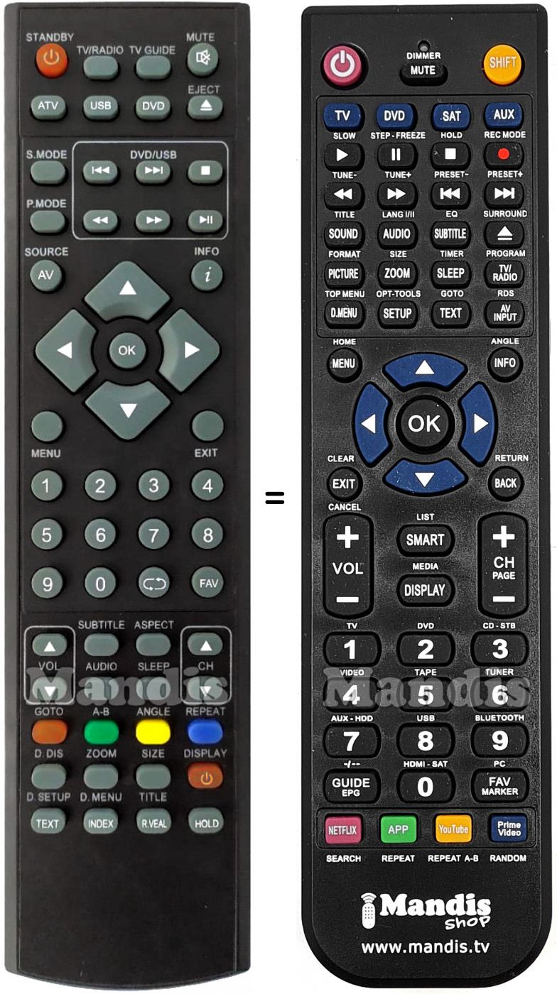 Telecomando equivalente Blaupunkt Blau002