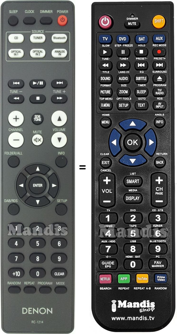 Telecomando equivalente Denon RC-1214