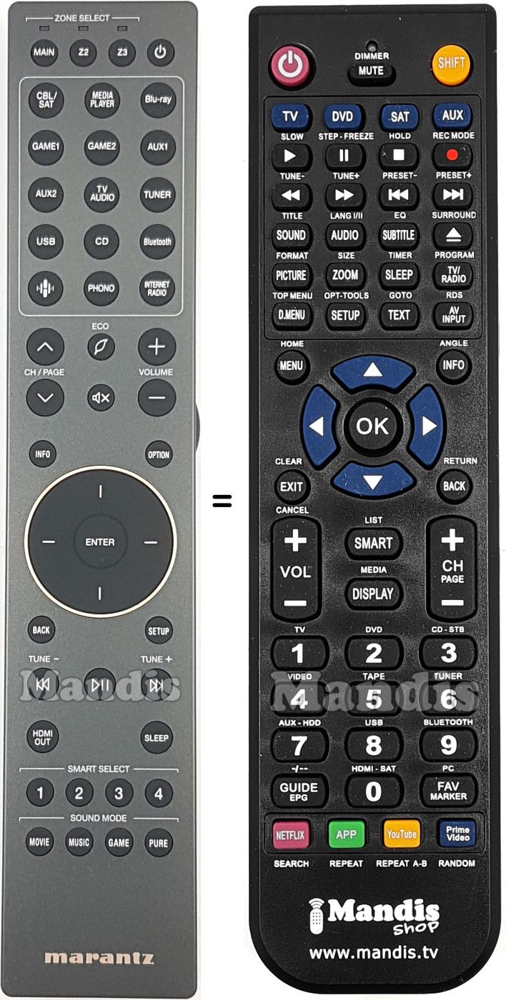 Telecomando equivalente RC048SR