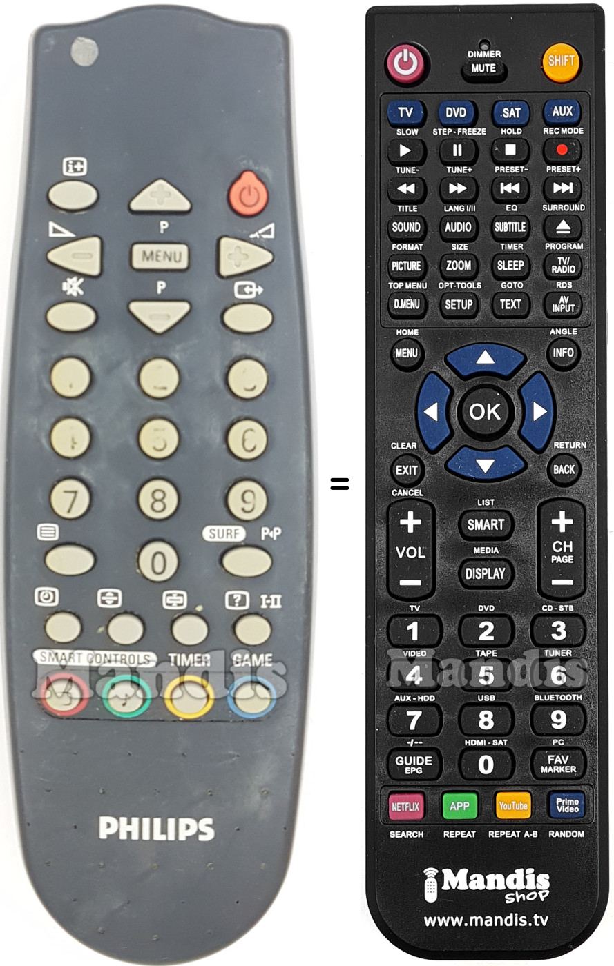 Telecomando equivalente Philips RC076101
