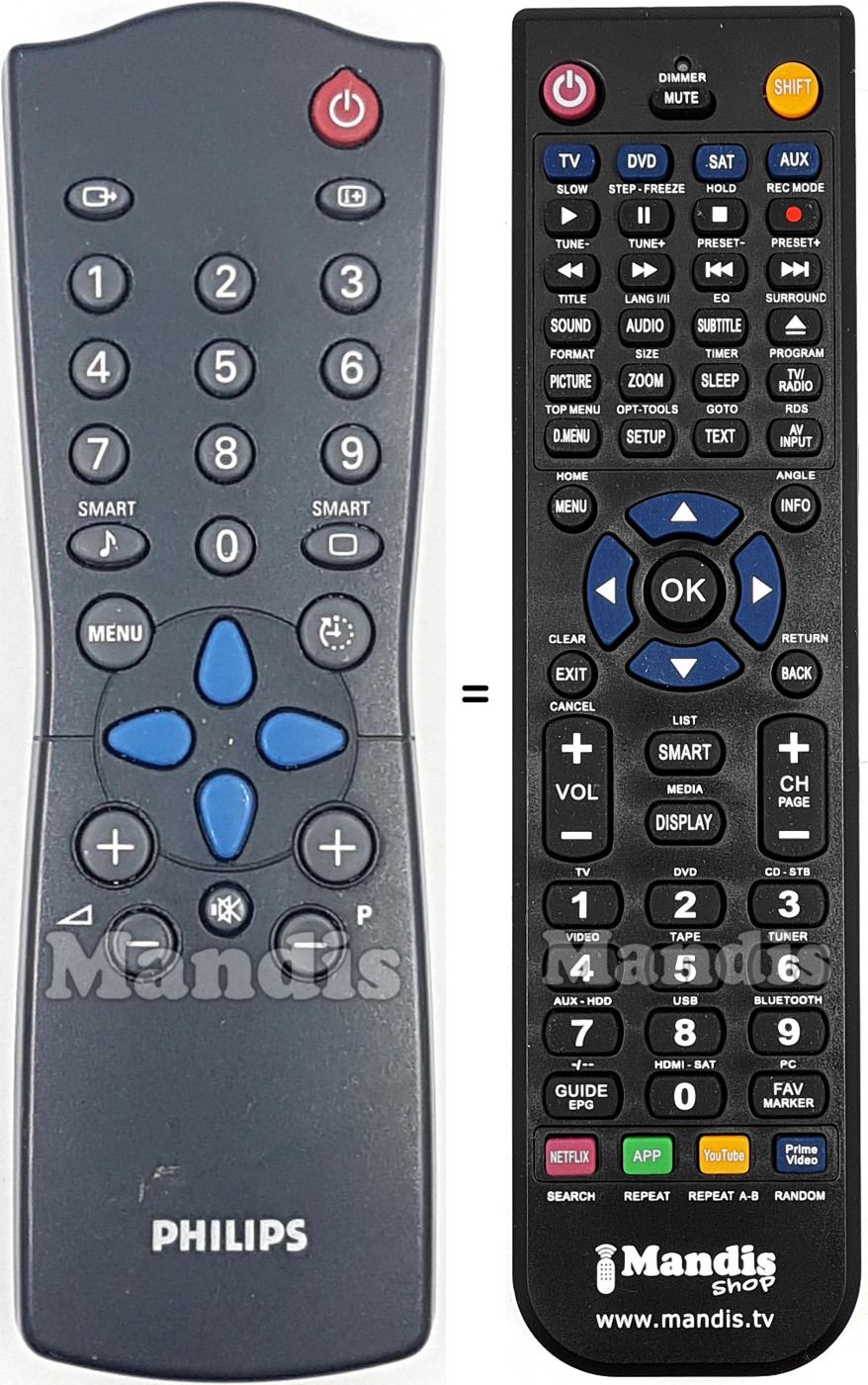 Telecomando equivalente Philips RC 282601 / 01