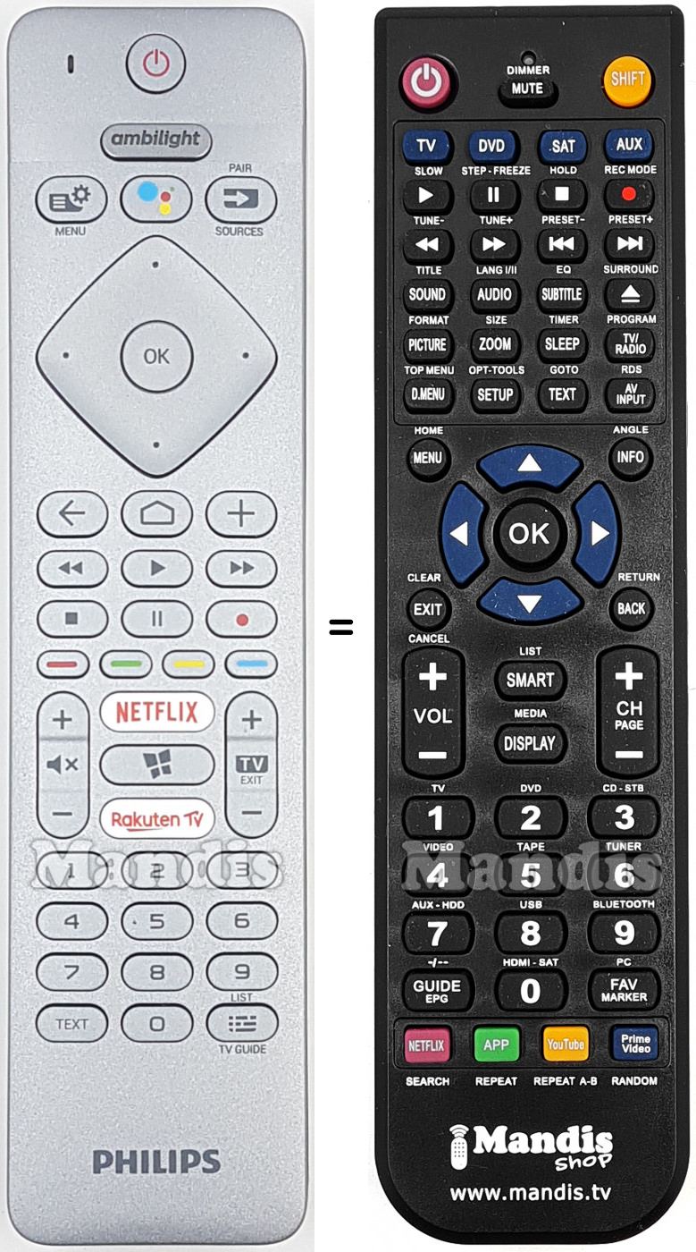 Telecomando equivalente Philips 996599002342