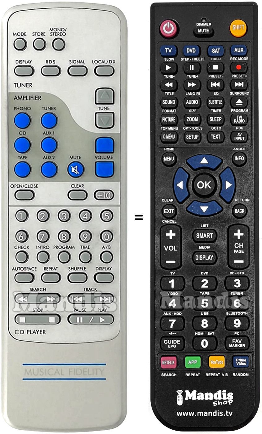 Telecomando equivalente Musical Fidelity A3.2
