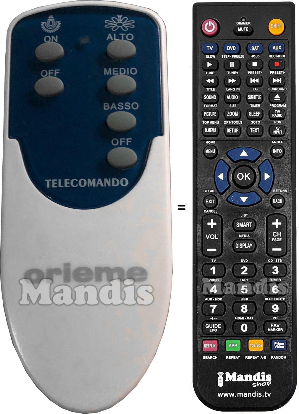 Telecomando equivalente AA2