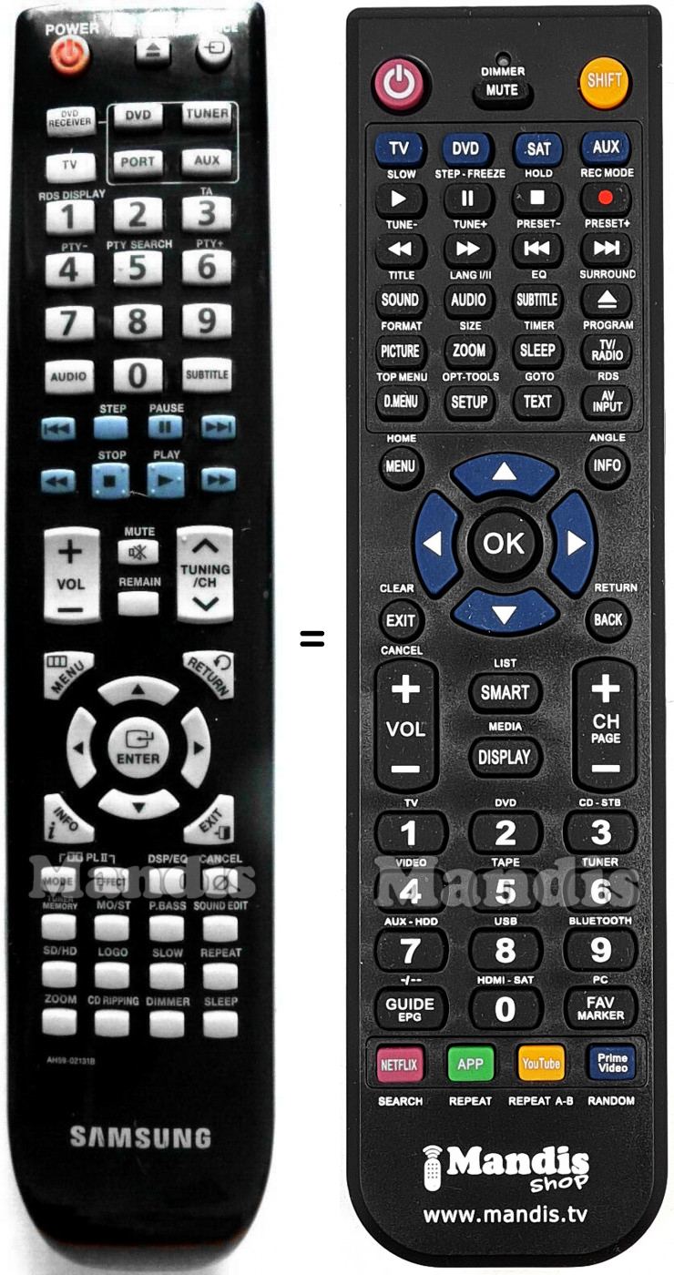 Telecomando equivalente Samsung AH59-02131B