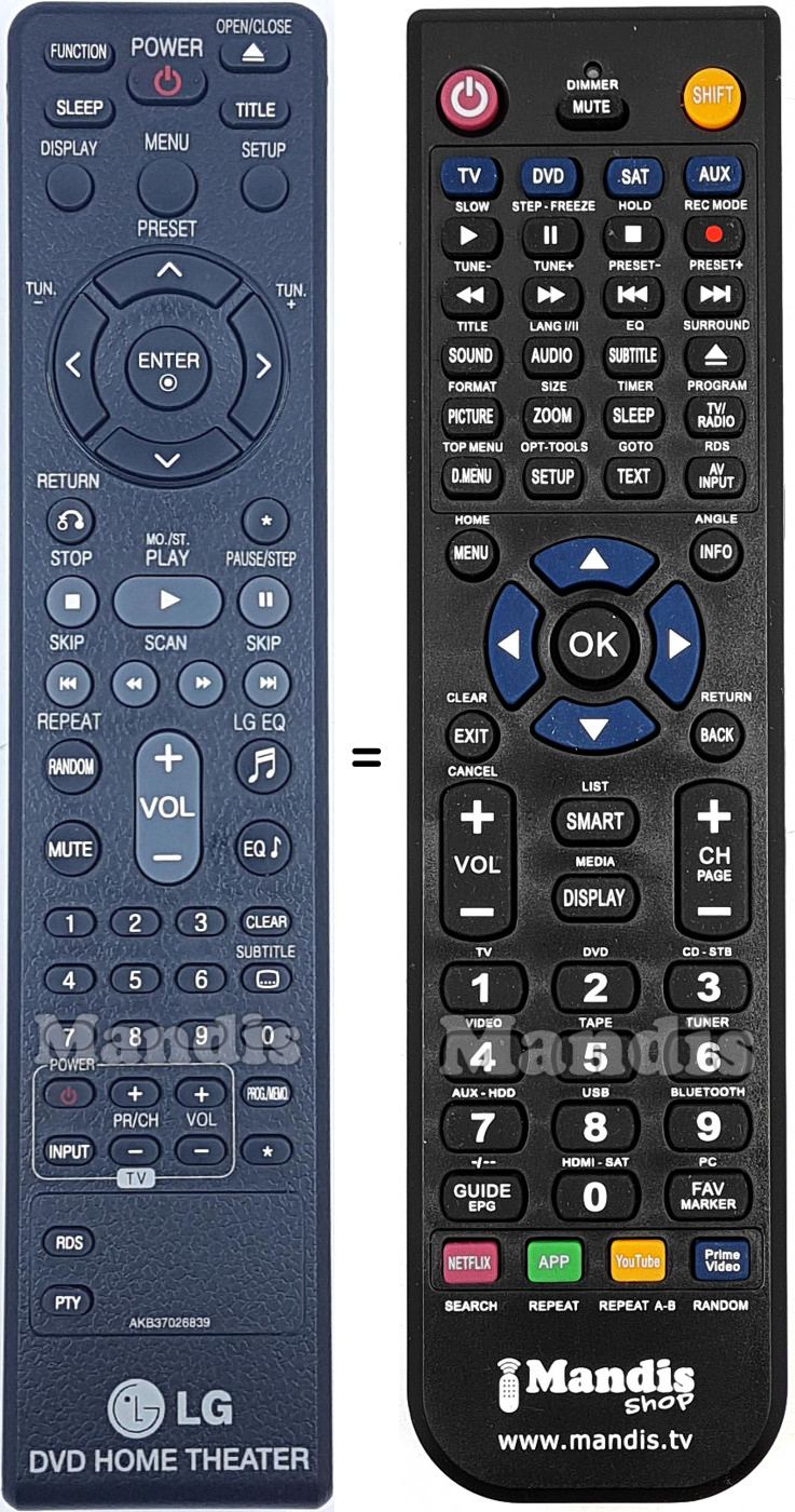 Telecomando equivalente LG AKB37026839