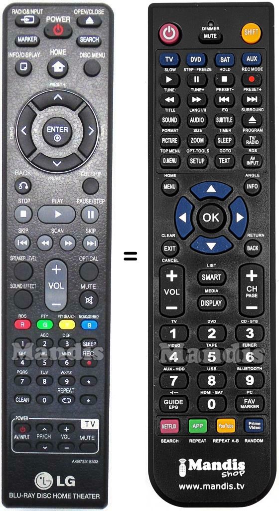 Telecomando equivalente LG AKB73315303