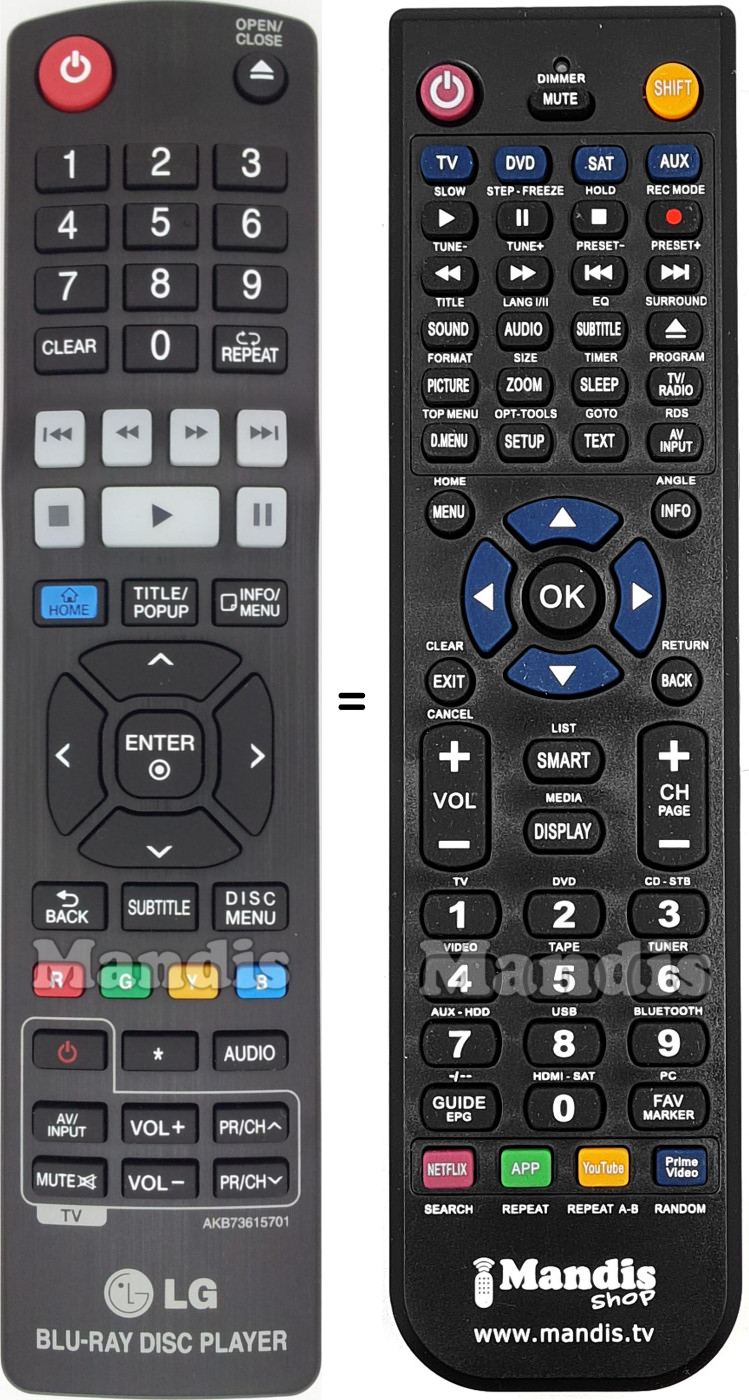 Telecomando equivalente LG AKB73615701