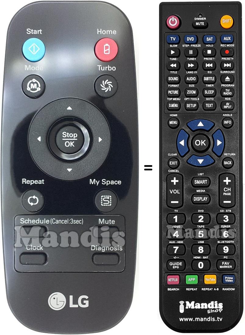 Telecomando equivalente LG AKB73616002