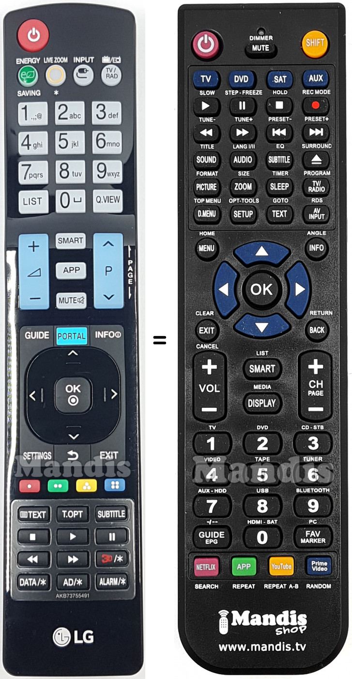 Telecomando equivalente AKB73755491 Telecomando equivalente AKB73755491