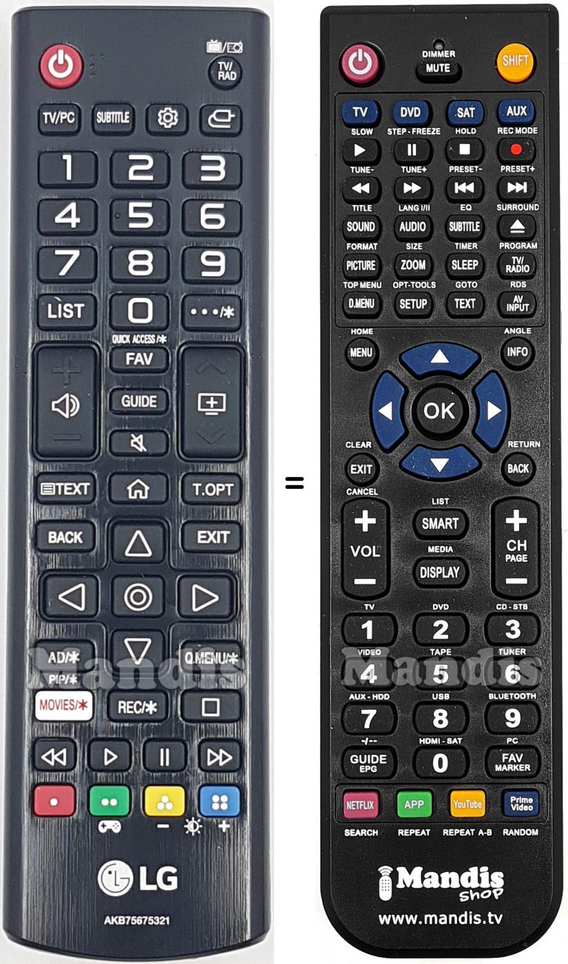 Telecomando equivalente LG AKB75675321