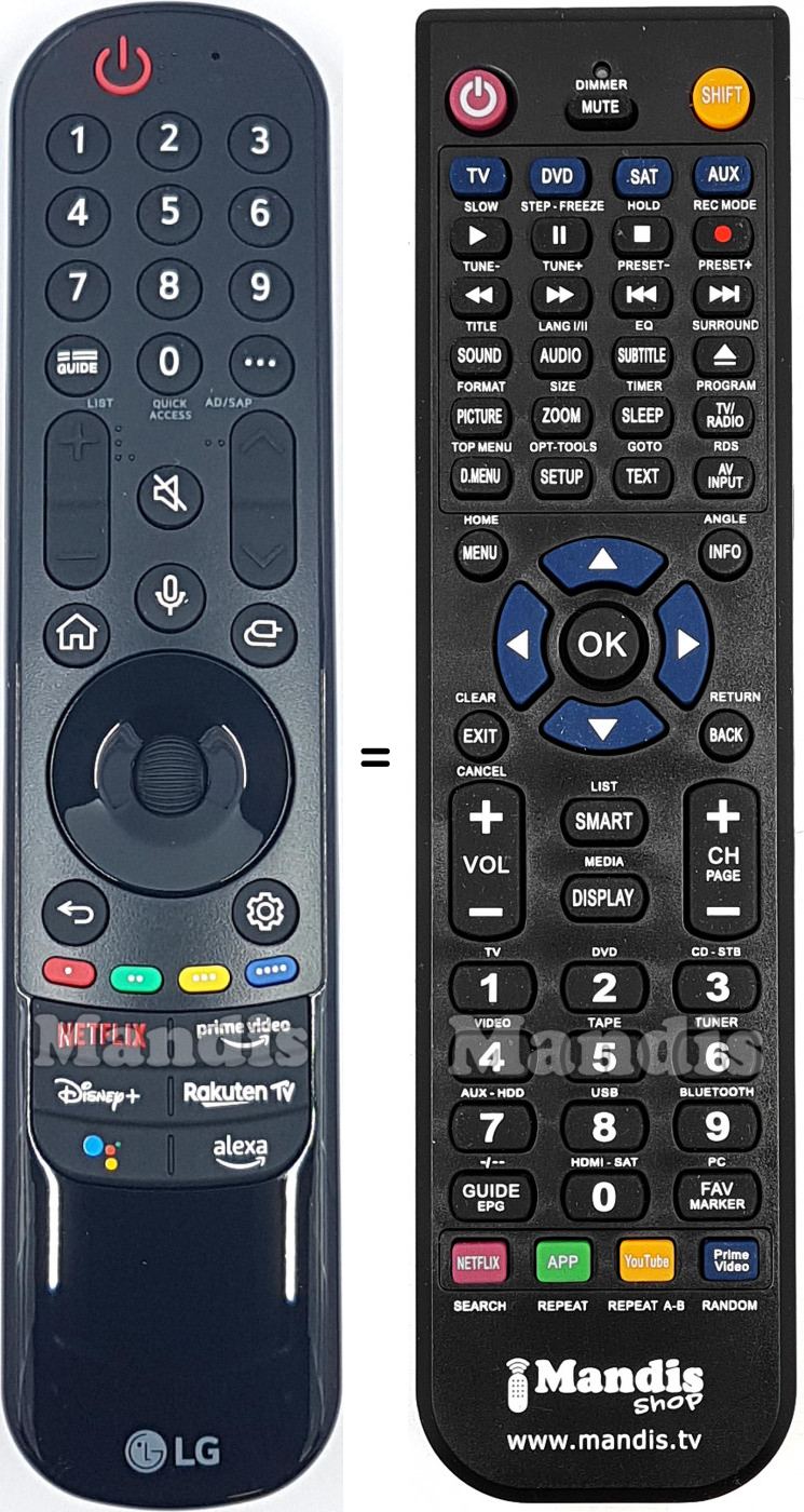 Telecomando equivalente LG AKB76039901