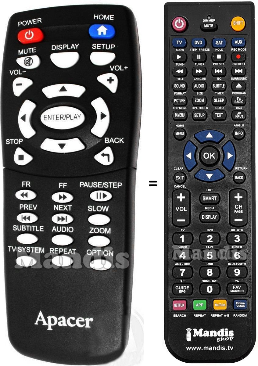Telecomando equivalente APACER AL460
