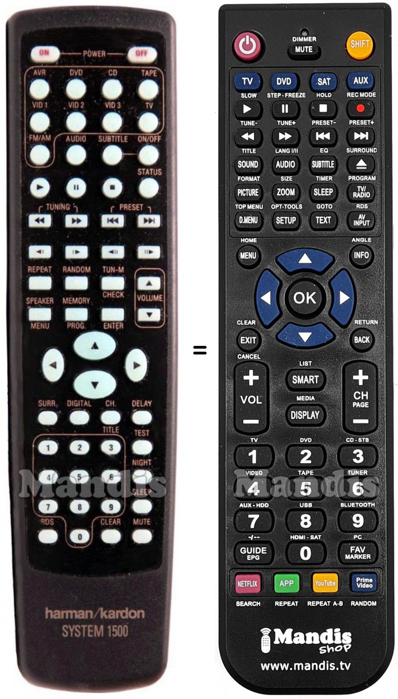 Telecomando equivalente HARMAN KARDON AVR1500