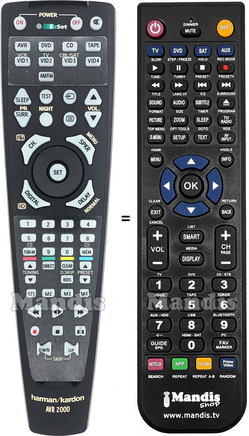 Telecomando equivalente HARMAN KARDON AVR 2000