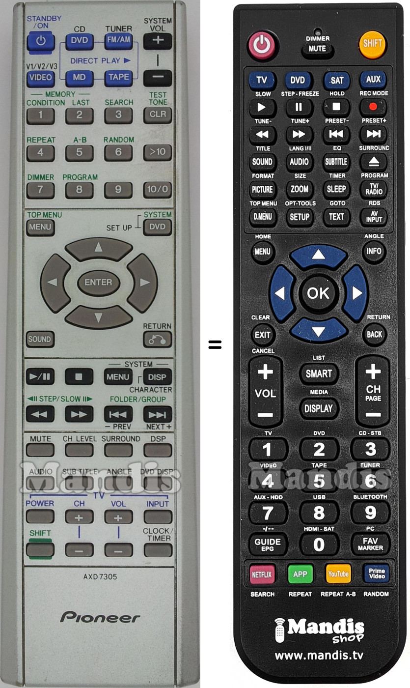Telecomando equivalente Pioneer AXD 7305