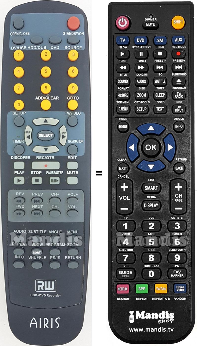 Telecomando equivalente Airis014