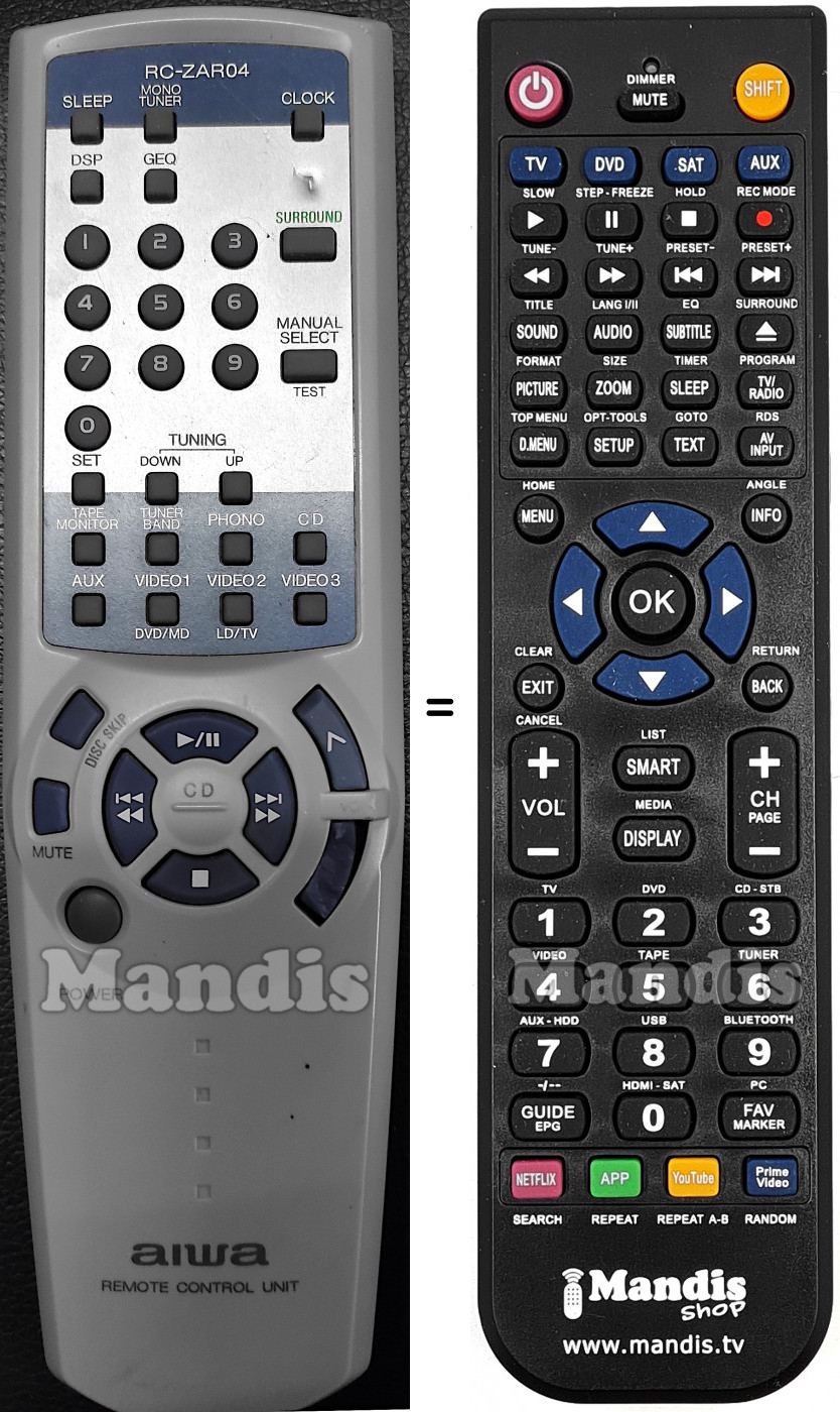Telecomando equivalente Aiwa RC-ZAR04