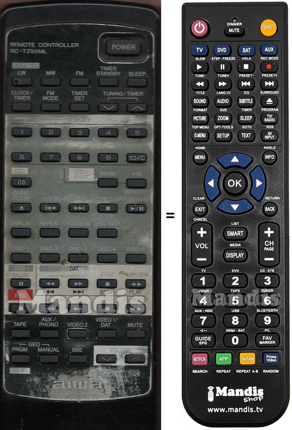 Telecomando equivalente Aiwa RC-TZ93ML