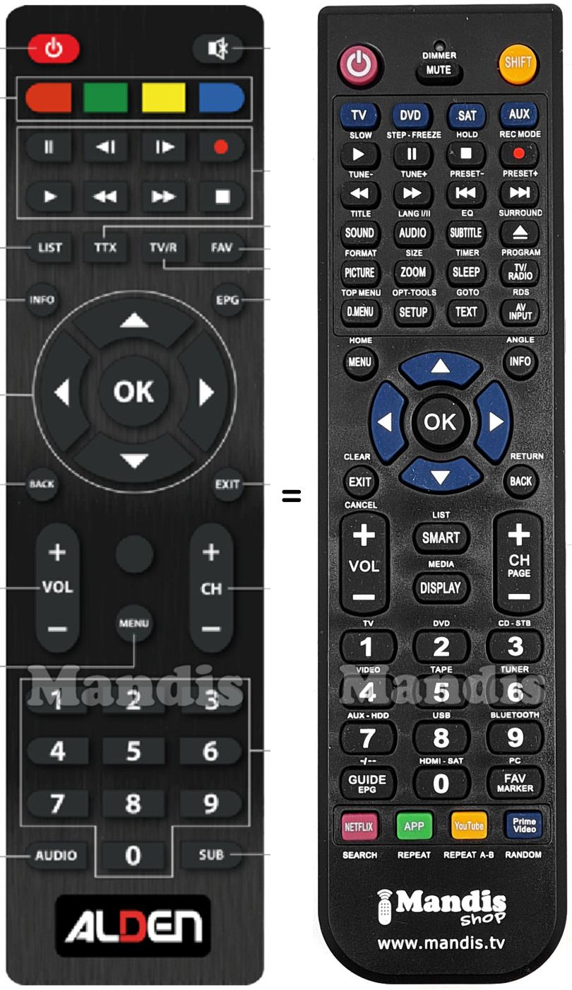 Telecomando equivalente ALDEN Fransat-Satmatic-HD