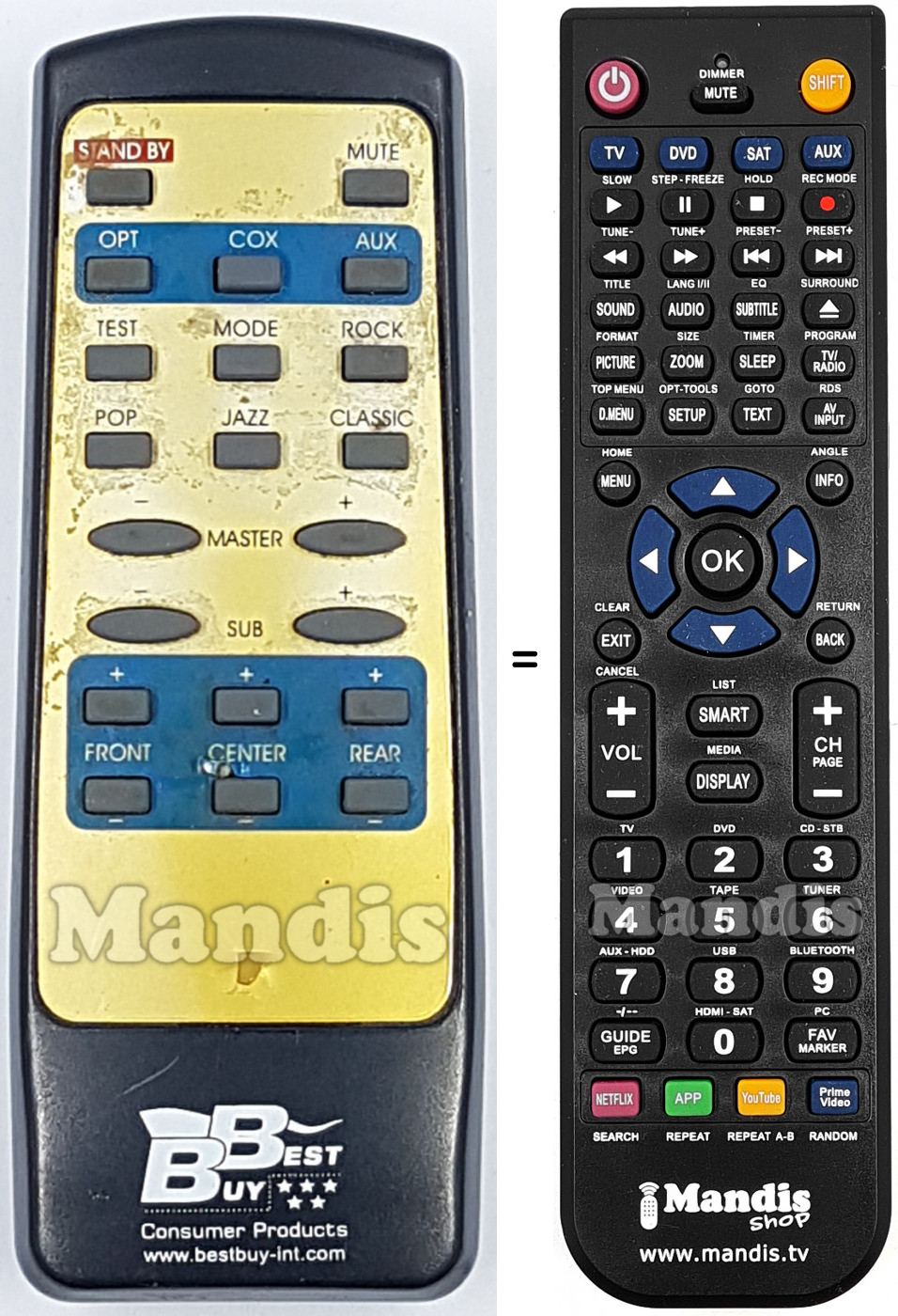 Telecomando equivalente BEST007