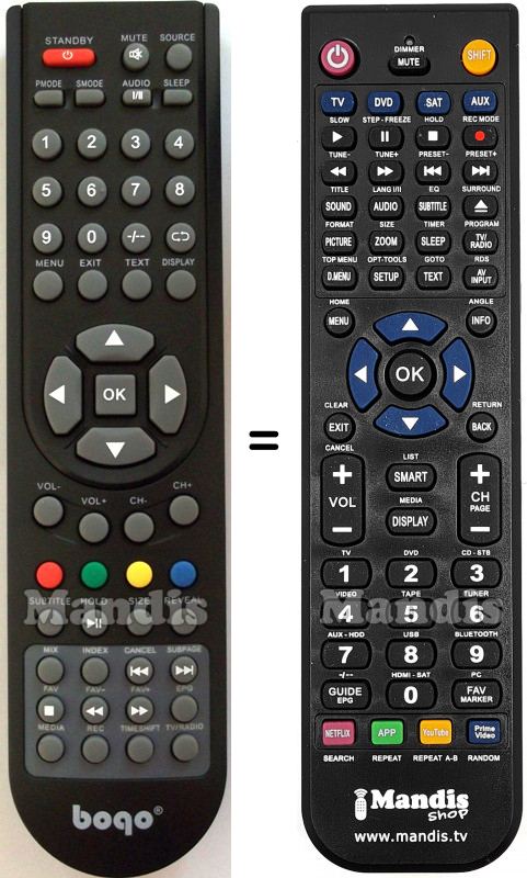 Telecomando equivalente Bogo001