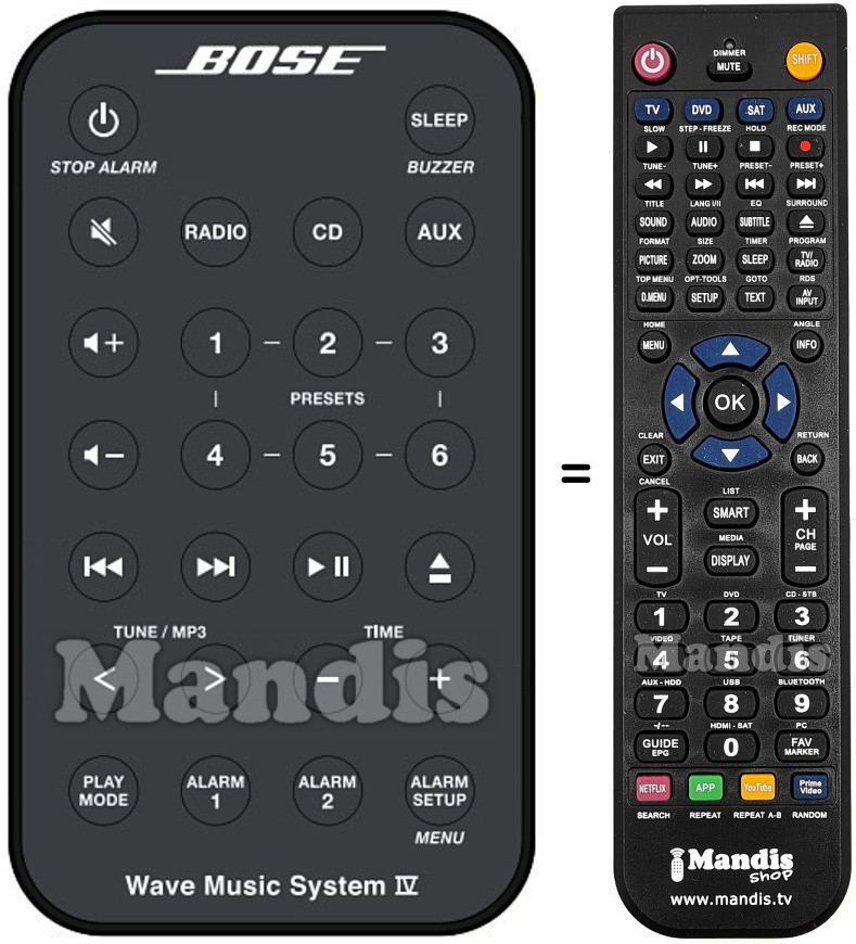 Telecomando equivalente Wave Music System IV