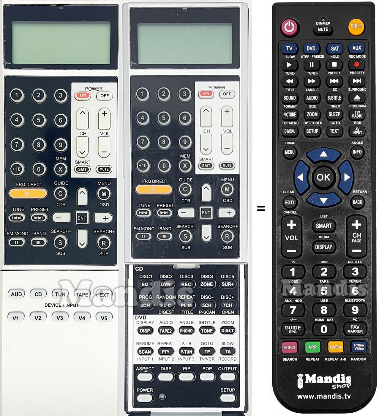 Telecomando equivalente RR-1061