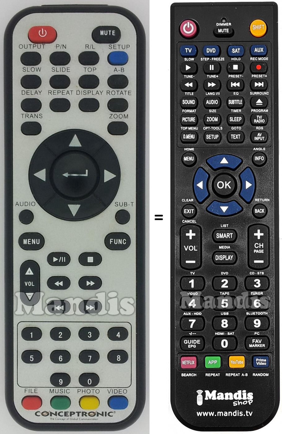 Telecomando equivalente Conceptronic CSM3PL