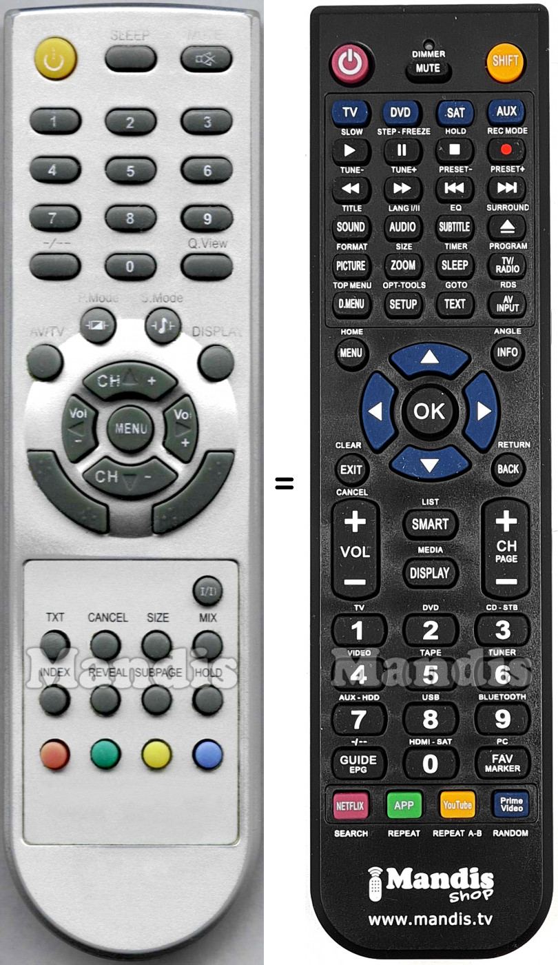 Telecomando equivalente CTS3220