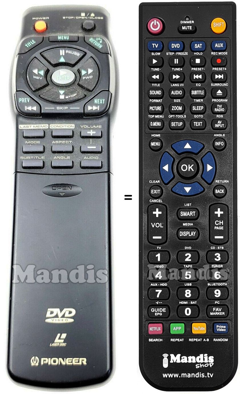 Telecomando equivalente CU-DV001
