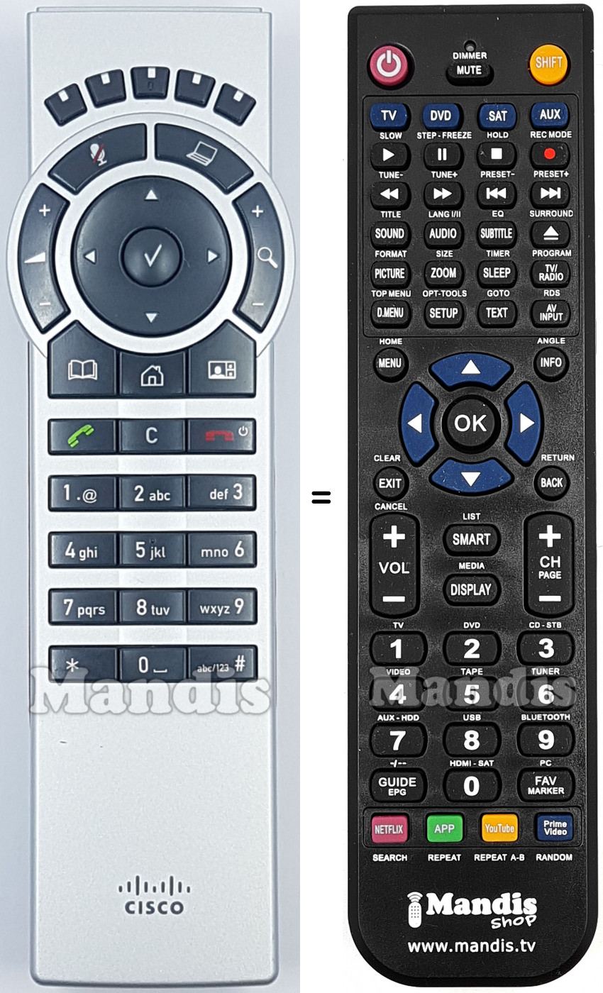 Telecomando equivalente Cisco004
