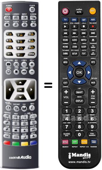 Telecomando equivalente X30