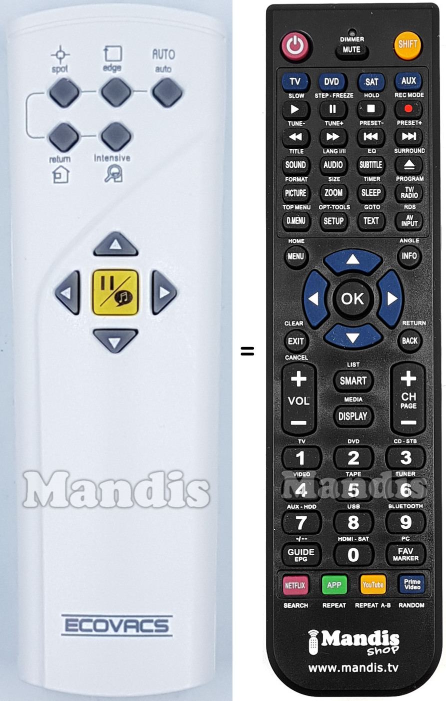 Telecomando equivalente Deepoo-D76