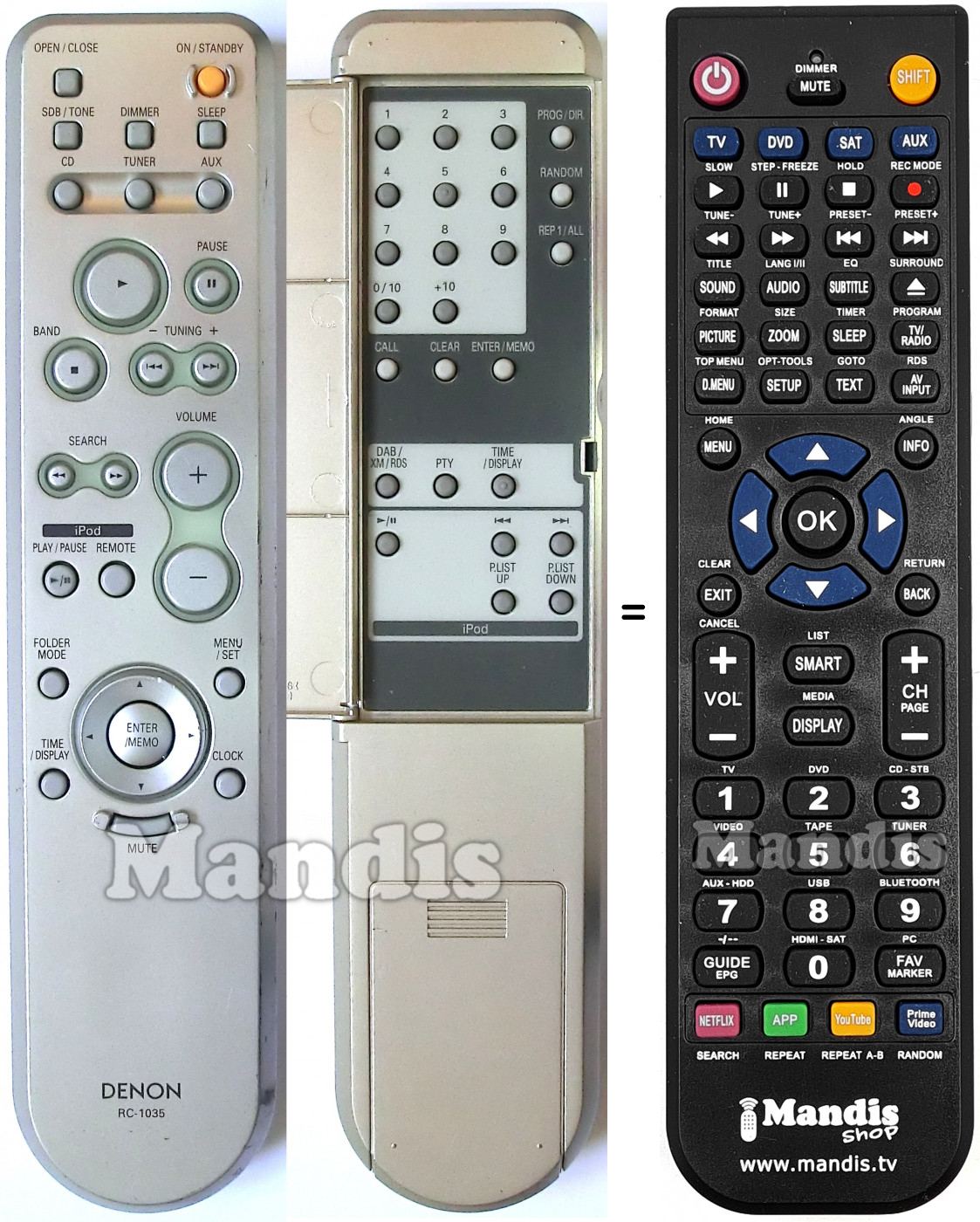 Telecomando equivalente Saba RC1035