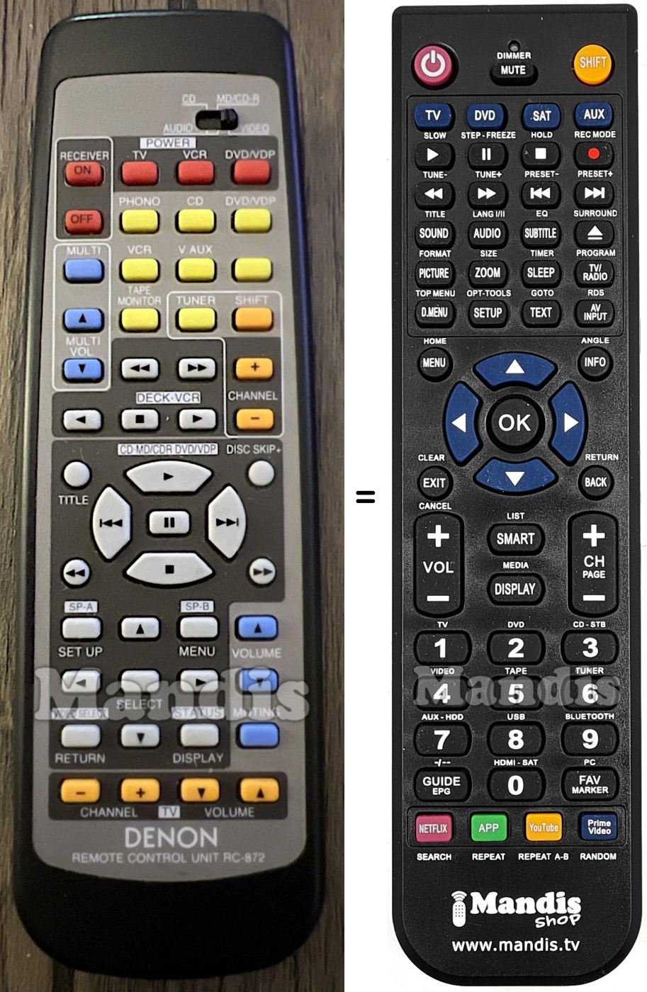 Telecomando equivalente RC-872