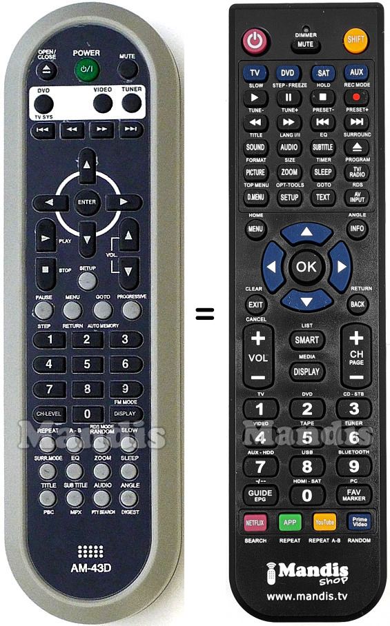 Telecomando equivalente AM-43D