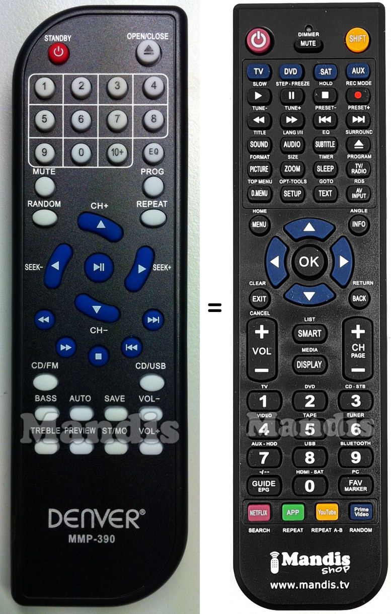 Telecomando equivalente Denver MMP390