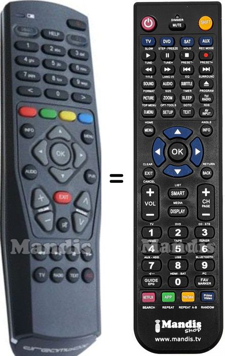 Telecomando equivalente Dreambox DM500HDS2