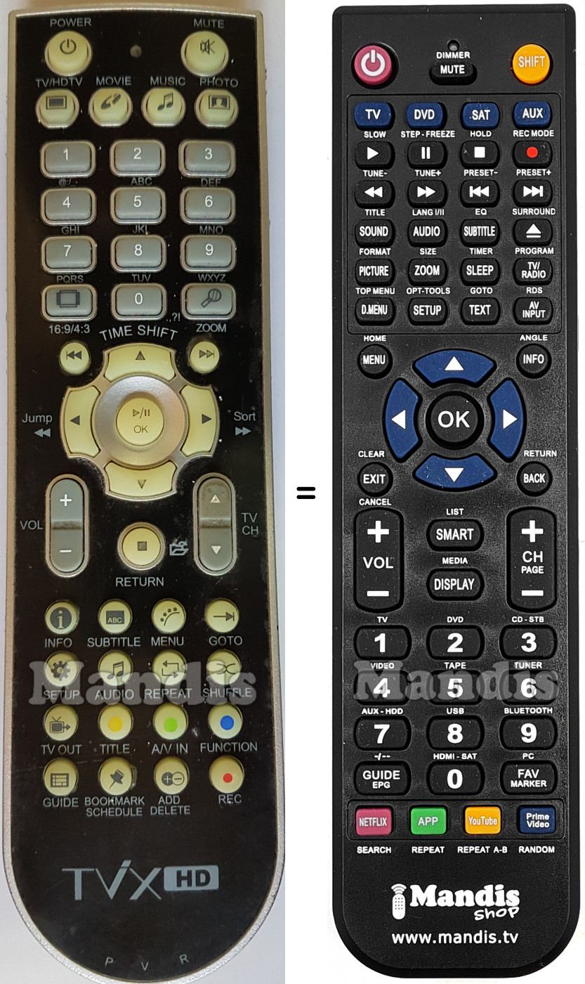 Telecomando equivalente DVICO TVIX-HD-R-3300