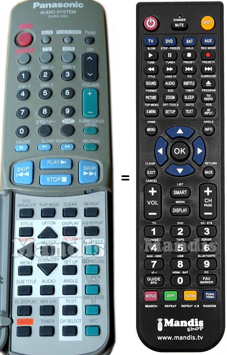 Telecomando equivalente Panasonic EUR51966
