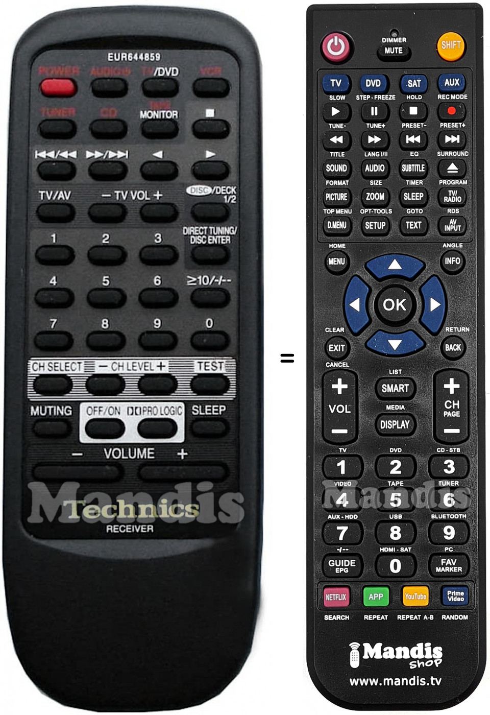 Telecomando equivalente Technics EUR644859